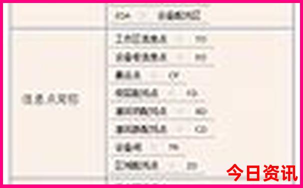 哪里的美女最多的城市
